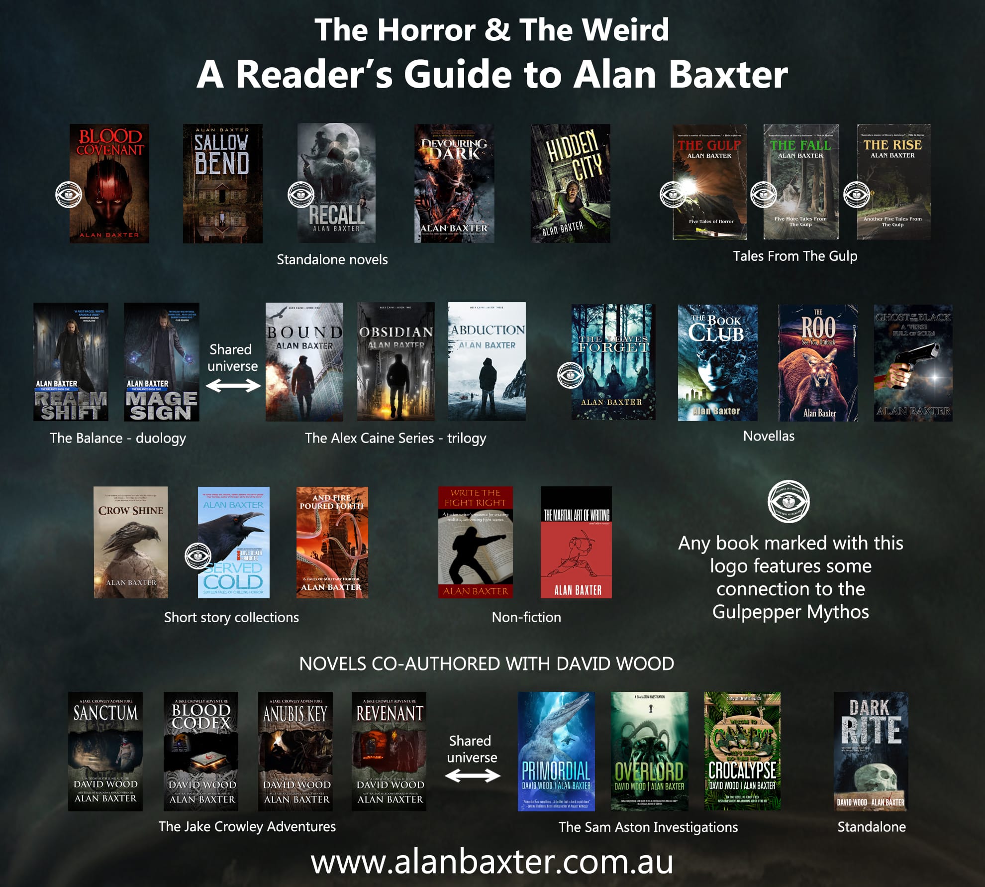 Readers-Guide-Poster-15